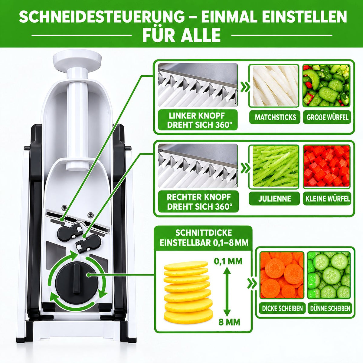 VarioSchneider – sicher in der Anwendung